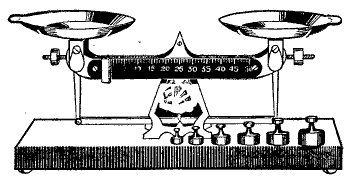 Balance Scales for Measuring