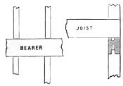 Old Method of Framing