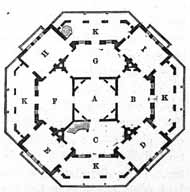 Ground Floor Plans