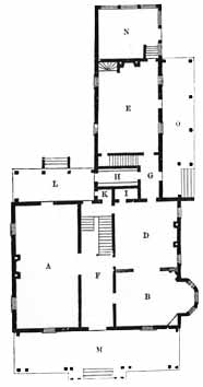 Main Floor Plans