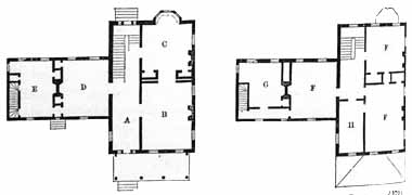 Floor Layout