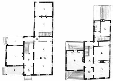Rustic Home Plans