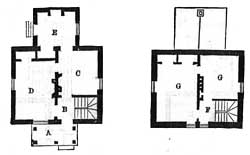 Cottage Interior Plans