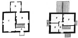 House Plans