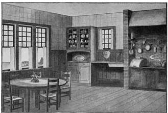 Kitchen Picture