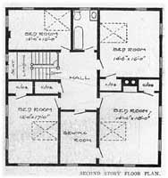 Second Floor Plans